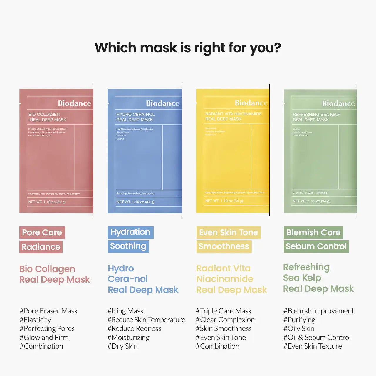 [Biodance] Bio Collagen Real Deep Overnight Mask : Collagen(Pink)